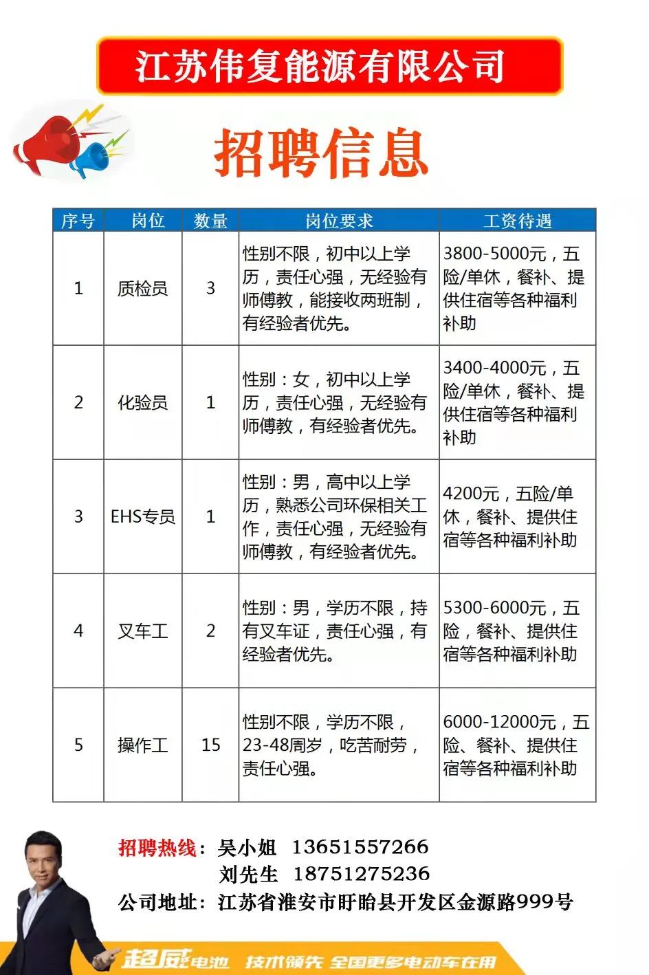 余姚招聘網最新招聘動態深度解析及求職指南