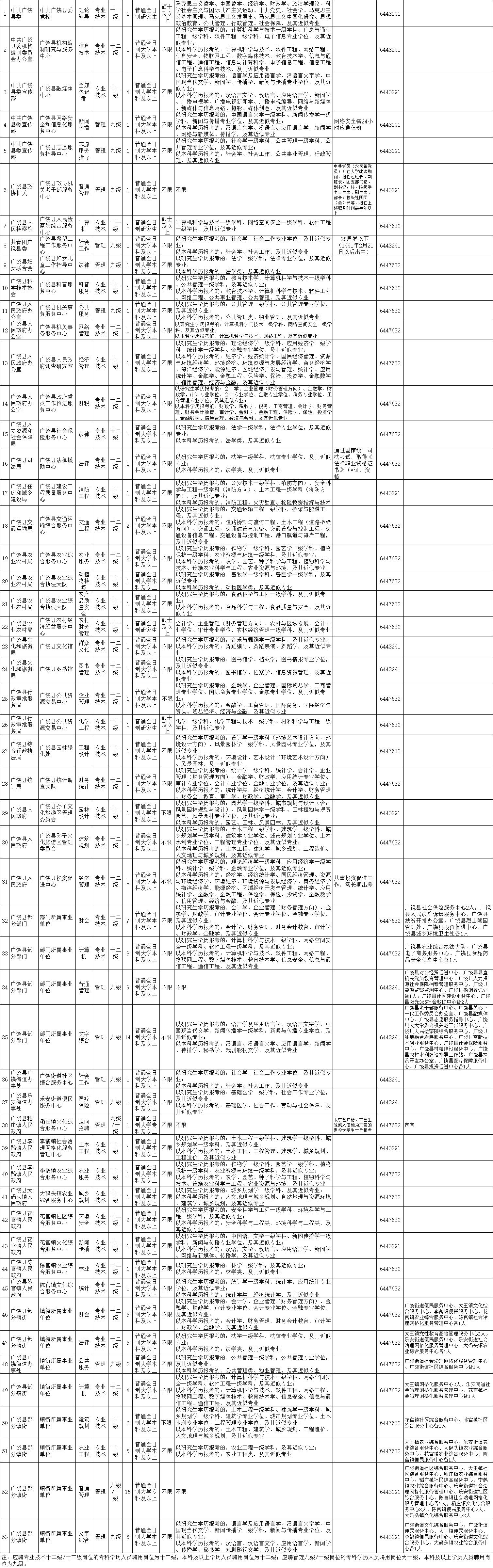 東營(yíng)化工廠招聘動(dòng)態(tài)更新與職業(yè)機(jī)會(huì)深度探討