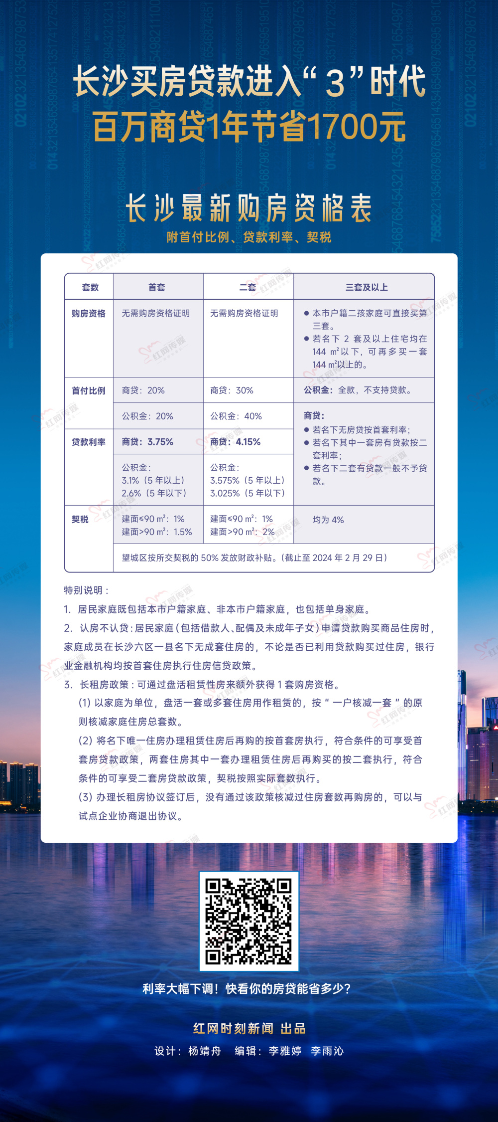 長沙貸款買房最新政策全面解讀