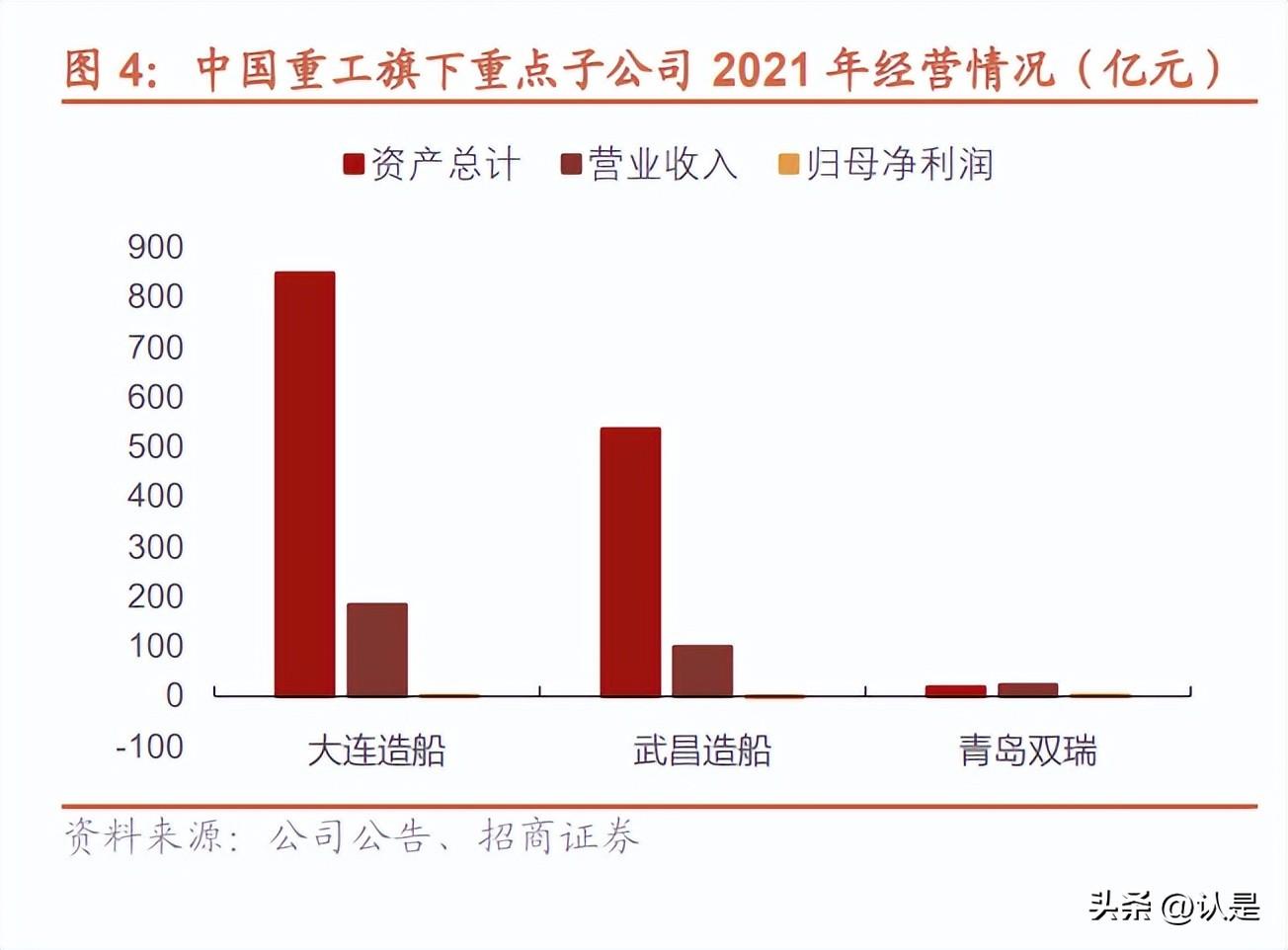 青島揚(yáng)帆船廠，蓬勃發(fā)展中的海洋工程巨頭最新消息揭秘