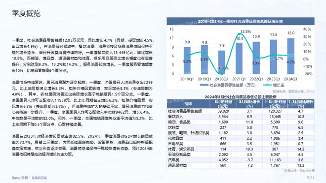 2024正版資料全年免費公開,時代資料解釋落實_標配版85.327