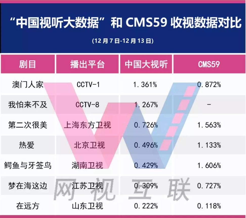 494949澳門今晚開什么454411,實地分析數(shù)據(jù)設(shè)計_Device93.244