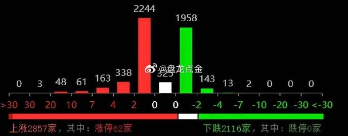 今晚澳門特馬開的什么,系統化分析說明_tool99.368