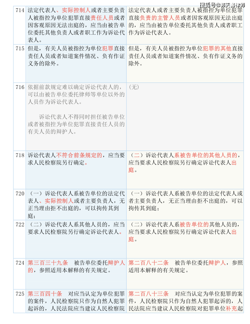 澳門一碼一碼100準確a07版,決策資料解釋落實_完整版57.461