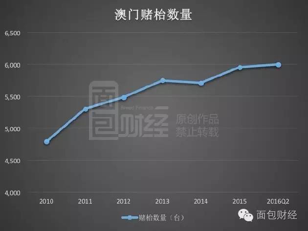 新澳門彩歷史開獎記錄十走勢圖,高度協(xié)調策略執(zhí)行_Device33.587