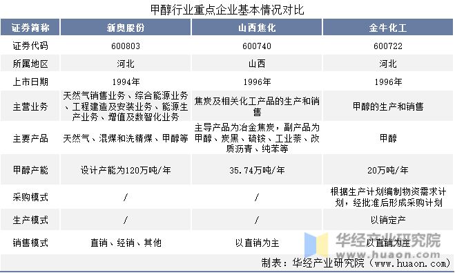 2024年新奧正版資料免費(fèi)大全,科學(xué)化方案實(shí)施探討_WP版77.566