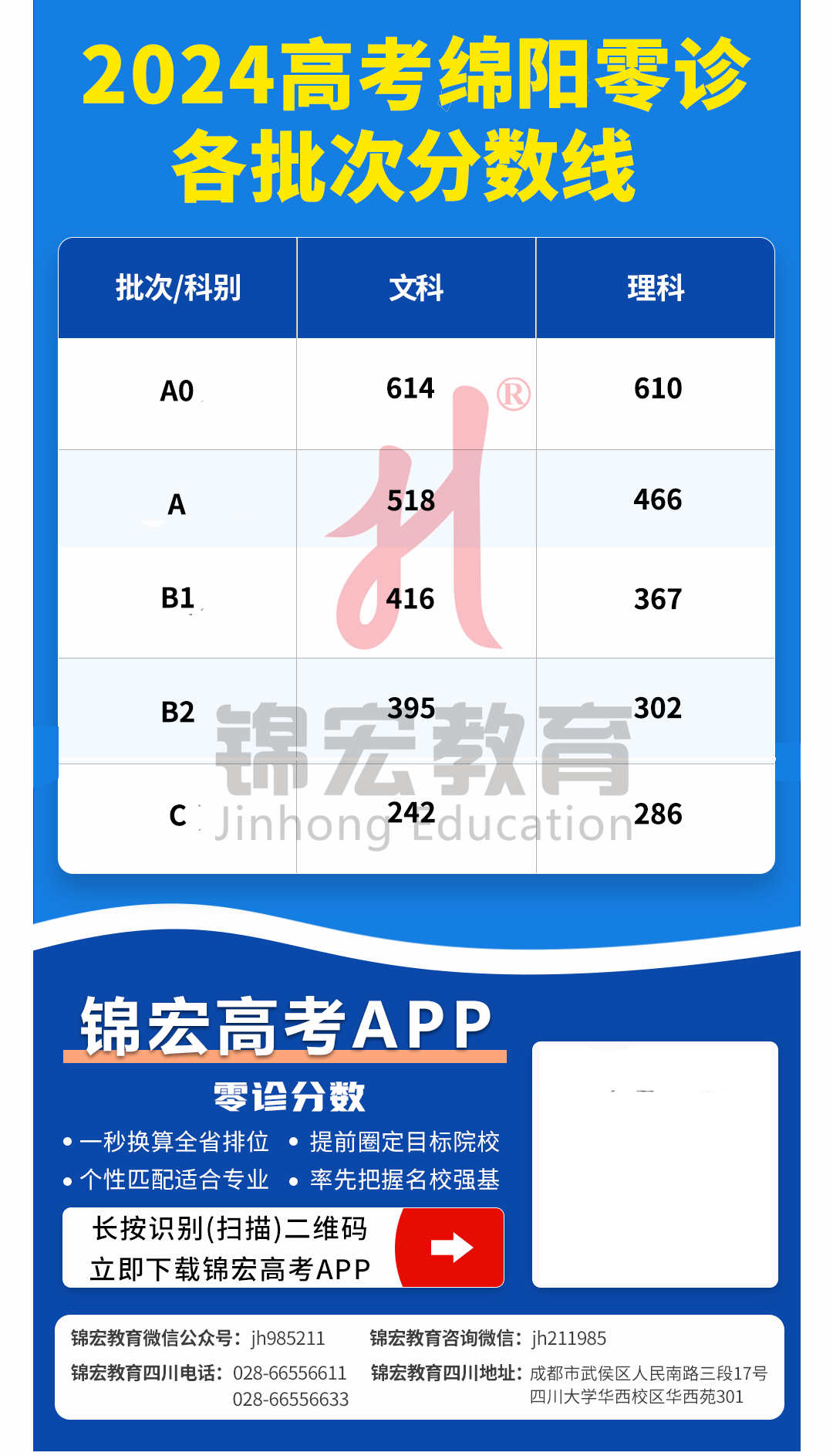 新澳2024資料大全免費(fèi),現(xiàn)狀解答解釋定義_bundle96.367