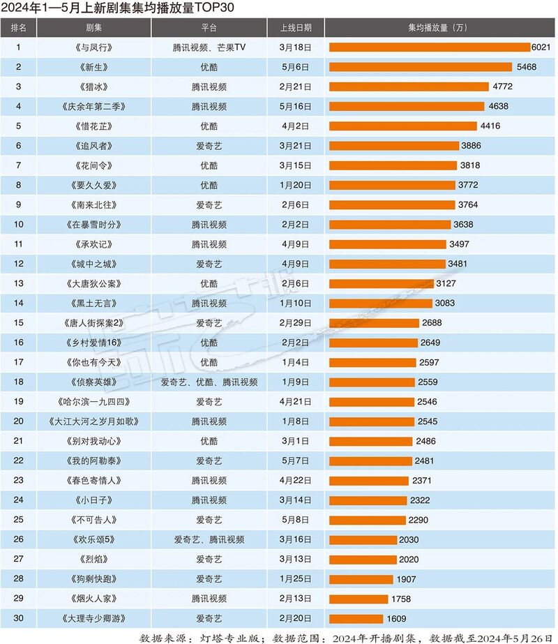 2024年新澳門天天開獎結果,高效計劃設計_特別版94.906