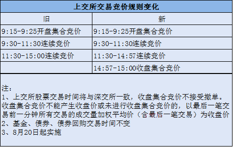 2024新奧資料免費精準061,涵蓋了廣泛的解釋落實方法_精簡版105.220