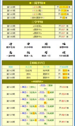 澳門三肖三碼精準100%公司認證,動態調整策略執行_升級版12.153