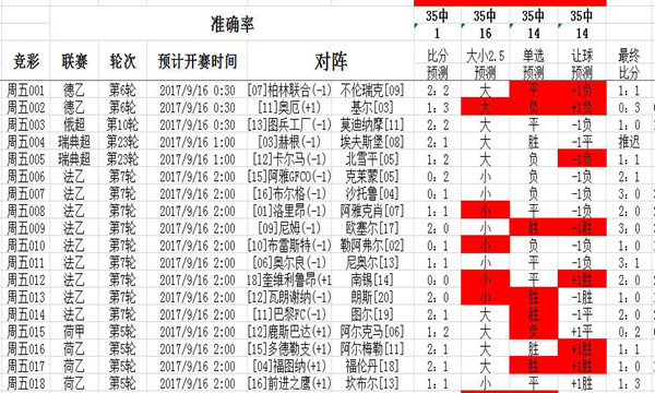 二四六天天免費(fèi)資料結(jié)果,系統(tǒng)解答解釋落實(shí)_高級款97.179