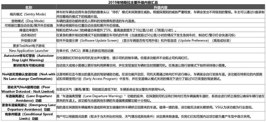 2024澳門免費資料,正版資料,系統(tǒng)解答解釋落實_AR13.115