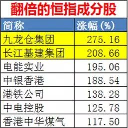 2024香港全年免費資料,時代資料解釋落實_soft31.59