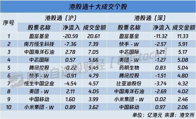 2024新澳門天天開好彩大全正版,專業數據解釋定義_FHD15.697