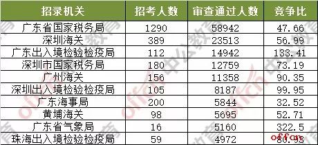 2024新奧今晚開(kāi)獎(jiǎng)號(hào)碼,涵蓋了廣泛的解釋落實(shí)方法_Premium41.144