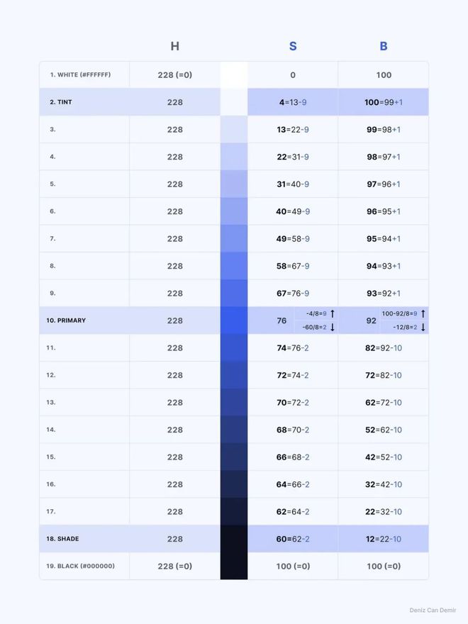 494949碼今晚開獎記錄,效率解答解釋落實_進(jìn)階版95.53