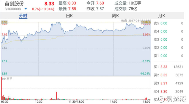 2024年香港今晚特馬,精細方案實施_領航版84.78