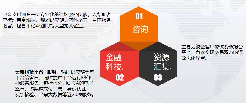 2824新澳資料免費大全,新興技術推進策略_Q94.193