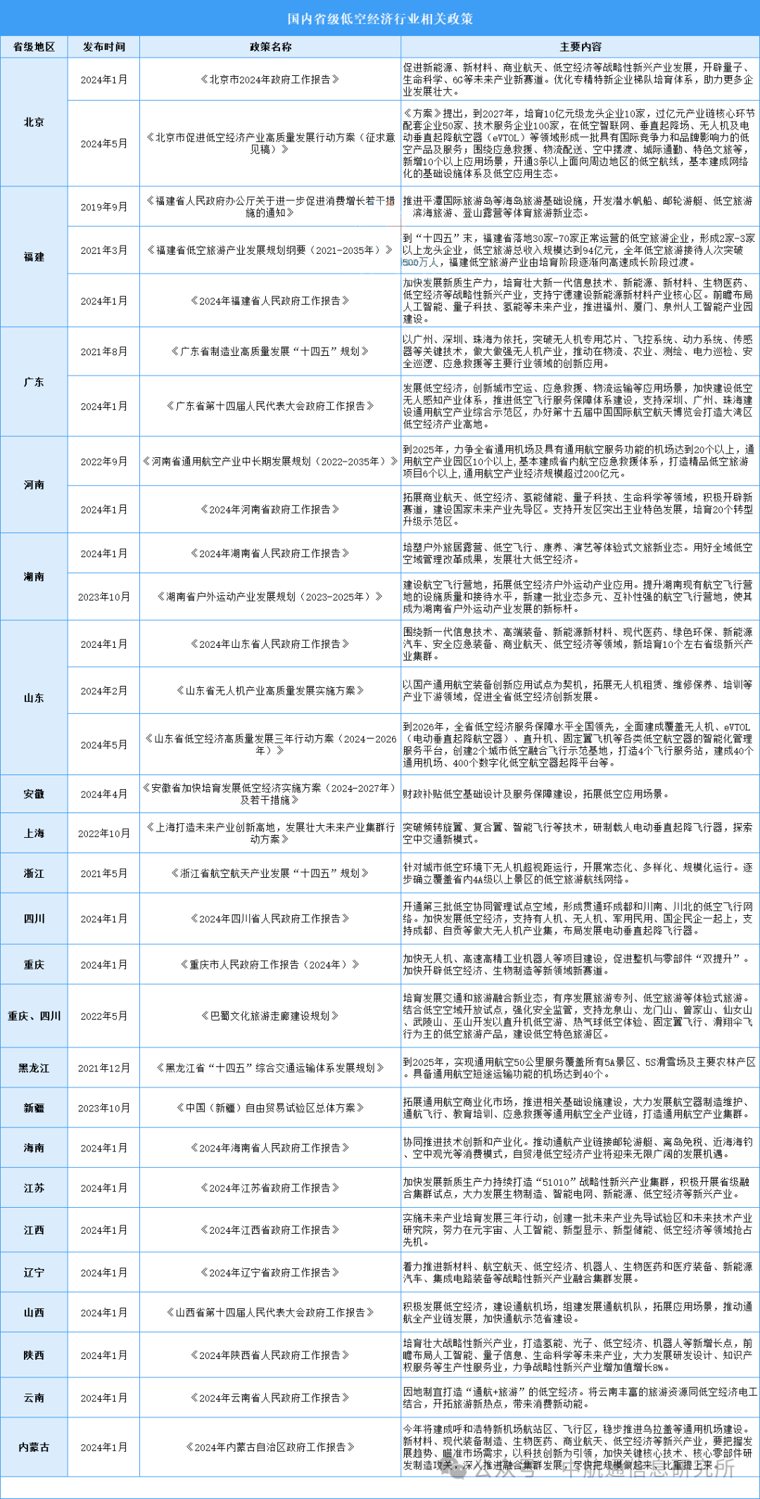 2024年新澳門開獎(jiǎng)結(jié)果查詢,經(jīng)濟(jì)性執(zhí)行方案剖析_bundle57.965