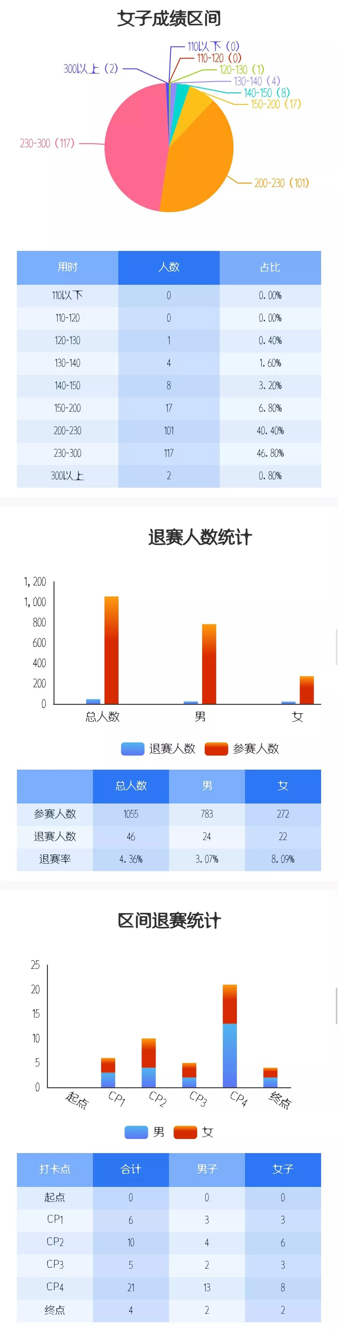 7777788888馬會傳真,數據驅動方案實施_免費版15.251