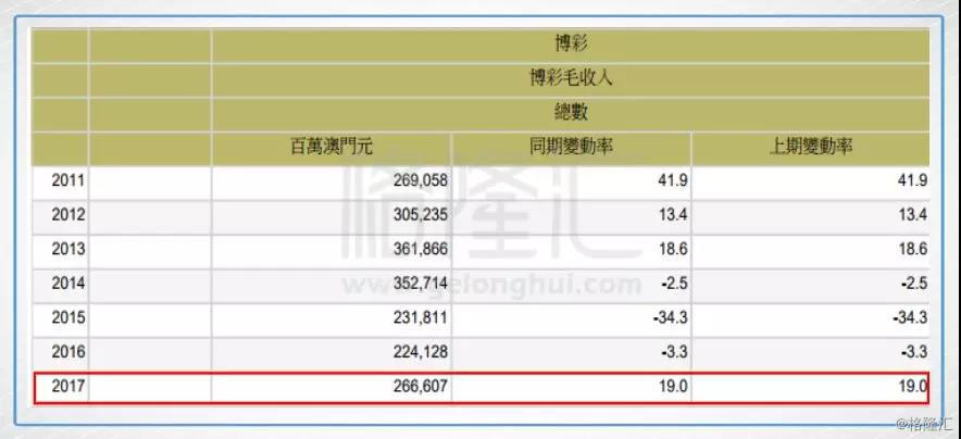 新澳門今晚開獎結果開獎記錄查詢,數據資料解釋落實_精英款58.355