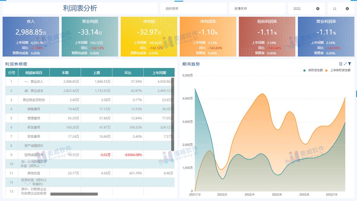 澳彩精準資料免費長期公開,定制化執(zhí)行方案分析_kit83.99