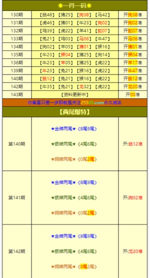 澳門三肖三碼精準100%管家婆,絕對經典解釋落實_冒險款59.407