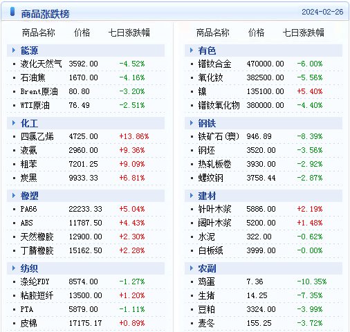 2024澳門天天開好彩精準(zhǔn)24碼,最新解答解析說明_app62.336