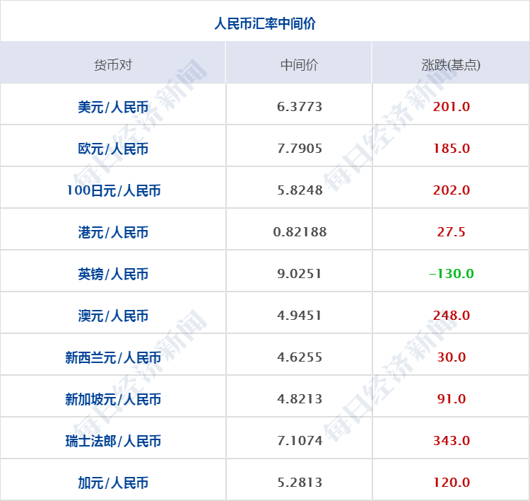 2024年香港今晚特馬開什么,準確資料解釋落實_Advance17.998