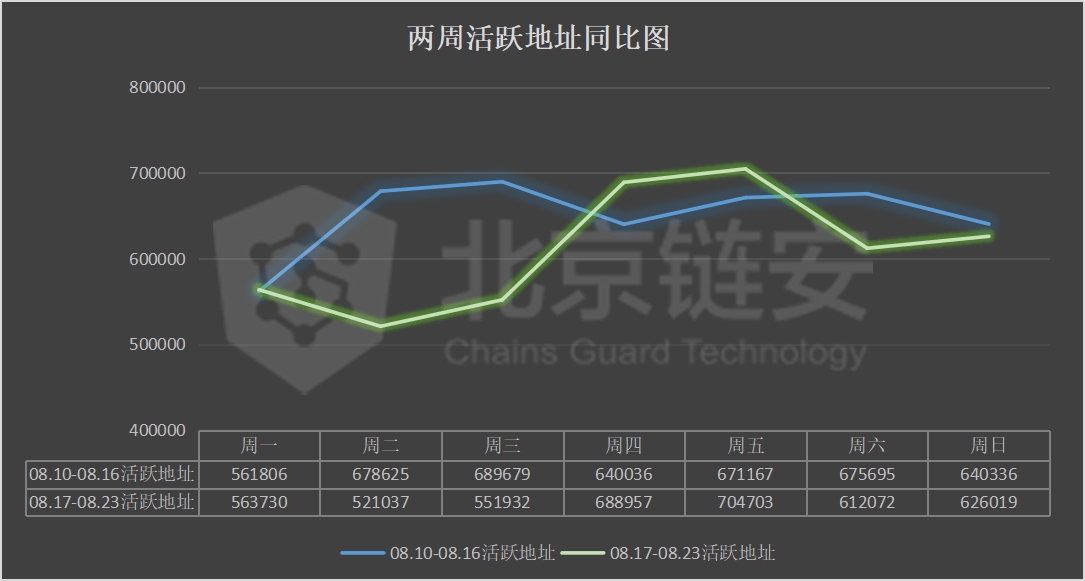 四不像今晚必中一肖,數(shù)據(jù)驅(qū)動(dòng)執(zhí)行方案_冒險(xiǎn)款93.176