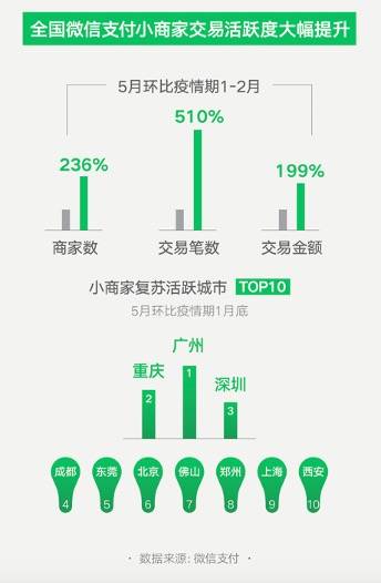 7777788888精準(zhǔn)新傳真,全面實(shí)施數(shù)據(jù)策略_復(fù)古版31.167