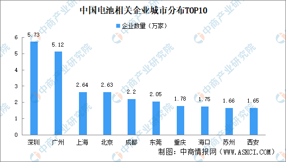 2024年資料免費大全,數據決策分析驅動_DP62.333