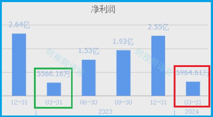 2024澳門六今晚開獎結果出來,實際數(shù)據(jù)說明_Lite14.965