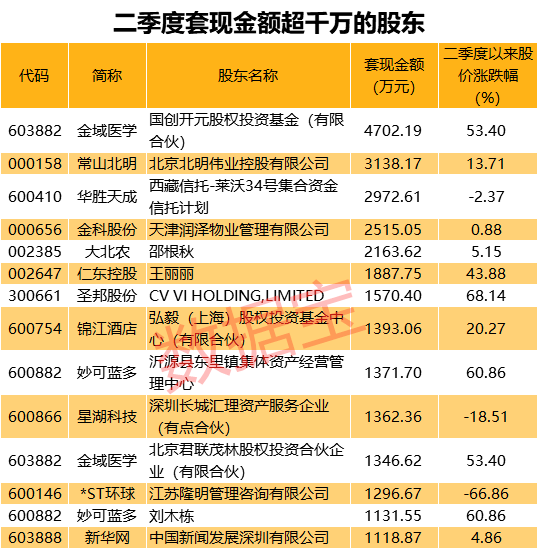 新澳門資料全年免費(fèi)精準(zhǔn),實(shí)地驗(yàn)證數(shù)據(jù)計(jì)劃_微型版74.143