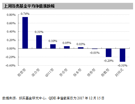 澳門一碼一肖100準嗎,數據驅動方案實施_Tablet96.848