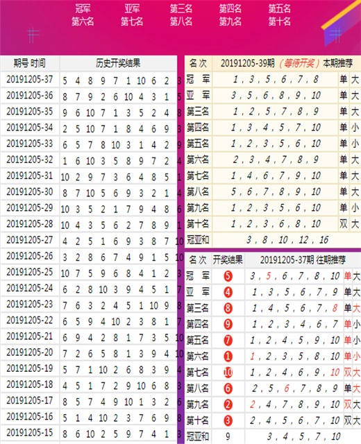 澳門王中王100的準(zhǔn)資料,靈活性策略設(shè)計_1440p50.815