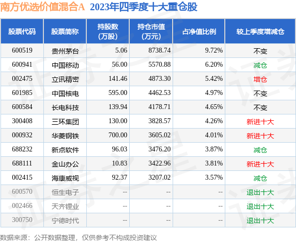 2024年新澳歷史開獎記錄,可靠性操作方案_優選版40.712