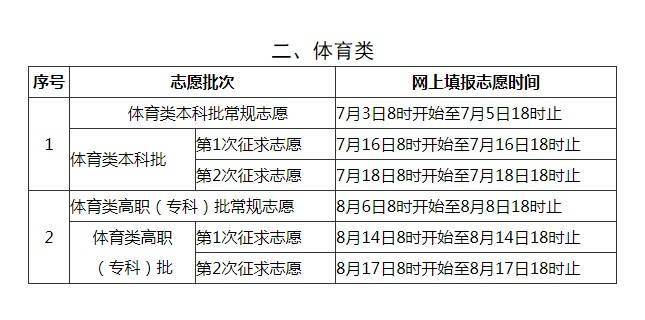 澳門4949最快開獎結果,全面理解執行計劃_CT23.102