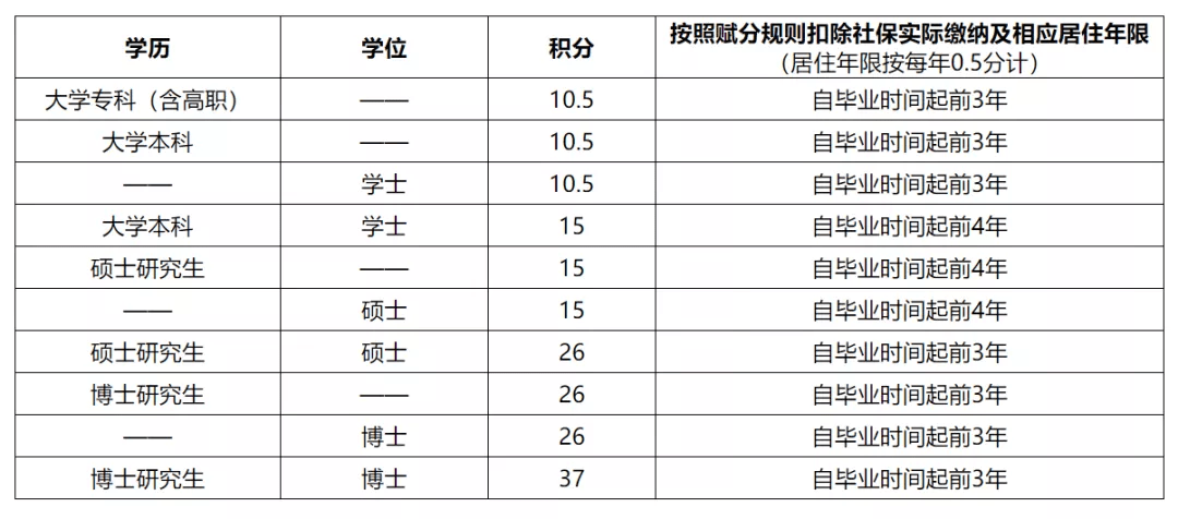 2024新澳今晚開(kāi)獎(jiǎng)號(hào)碼139,符合性策略定義研究_BT21.273