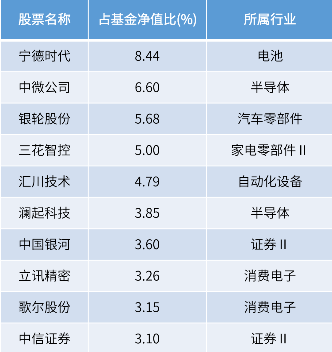 2024年正版資料全年免費,實地數據分析計劃_UHD99.252