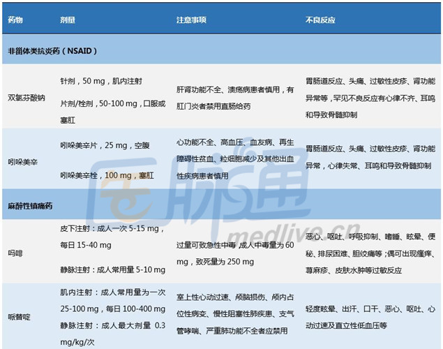 2024年正版資料免費大全掛牌,權威推進方法_iPhone89.968