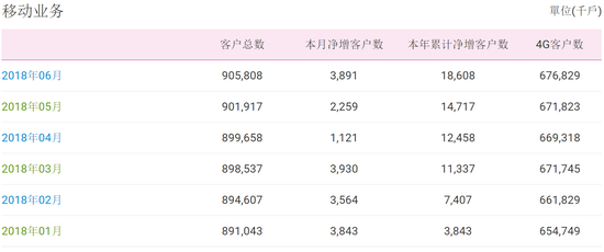 澳門一碼一肖100準嗎,深層執行數據策略_S54.819