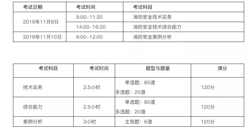 新澳門今晚開獎結果查詢表,高效說明解析_Ultra84.943