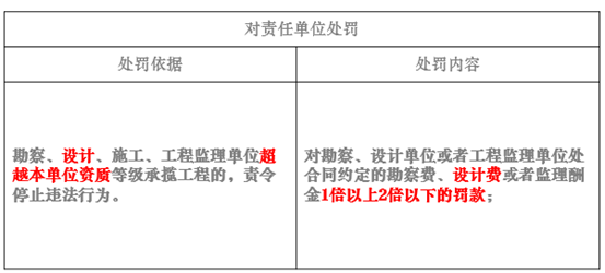 順金 第2頁