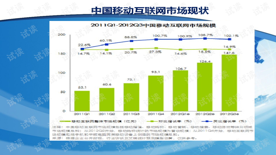 新澳精準資料免費大全,數據引導執行計劃_HDR71.842