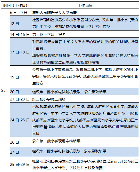 四川長虹重組獲批,快速解答執(zhí)行方案_Lite53.65