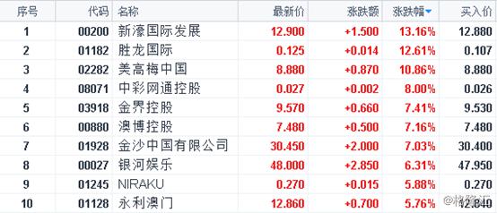 2024新澳開獎結果,平衡策略實施_8K99.182