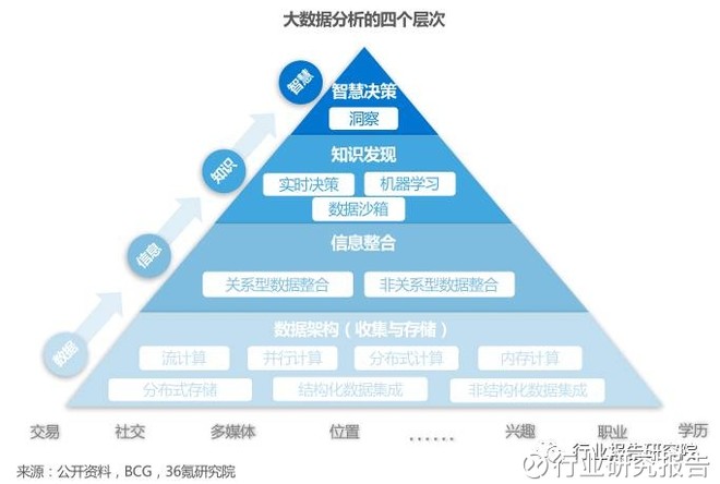 最準一碼一肖100%鳳凰網(wǎng),實地數(shù)據(jù)評估解析_挑戰(zhàn)版37.606