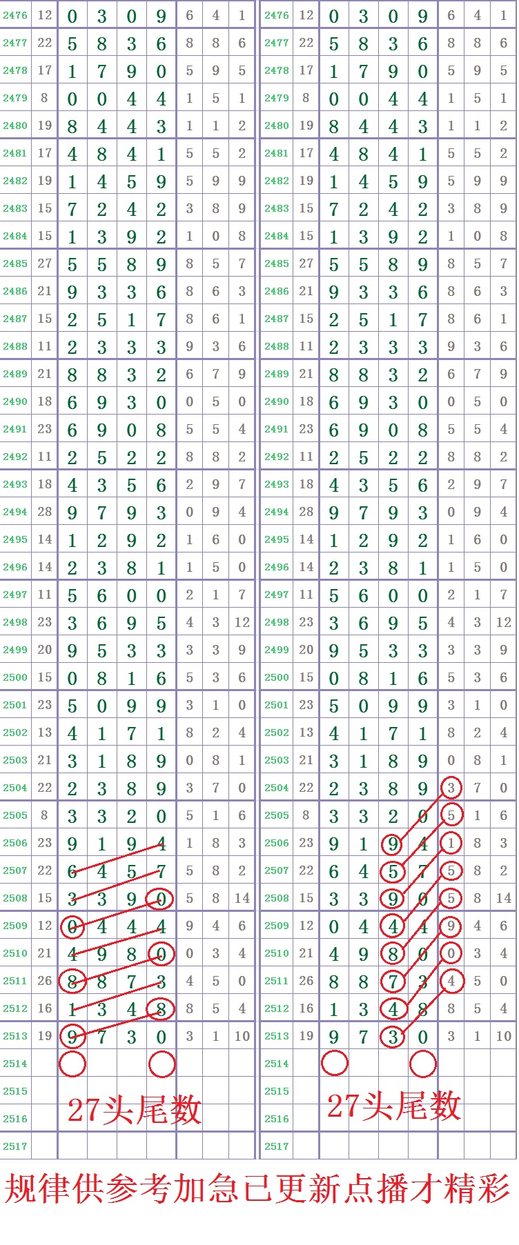 一碼包中9點20公開,專家解析說明_8K40.641