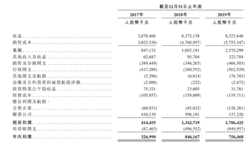 7777788888澳門,實地評估說明_VE版84.365